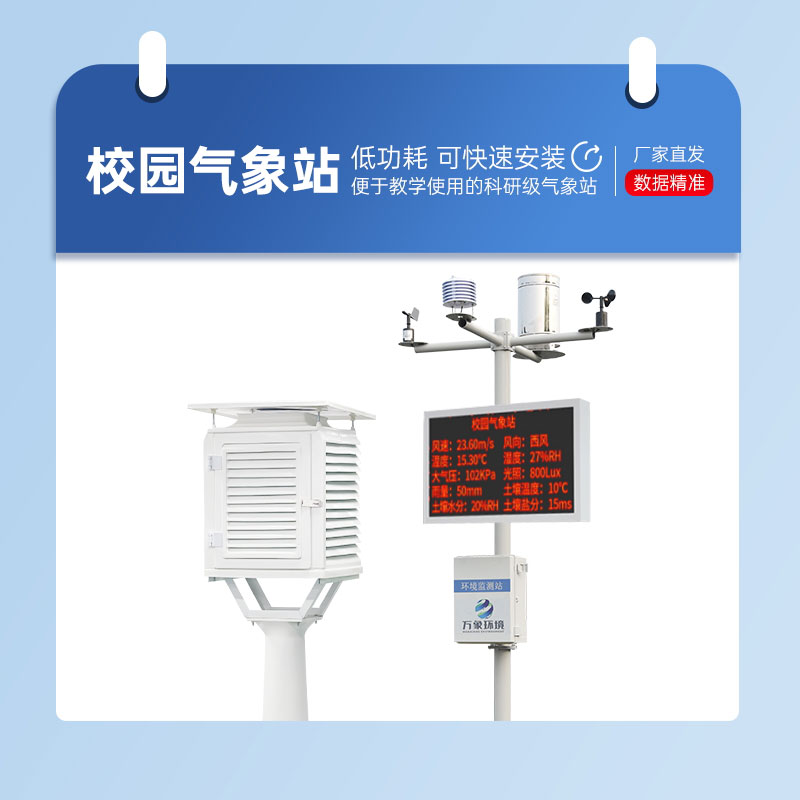 學(xué)校氣象觀測站的使用領(lǐng)域單單是校園嗎？