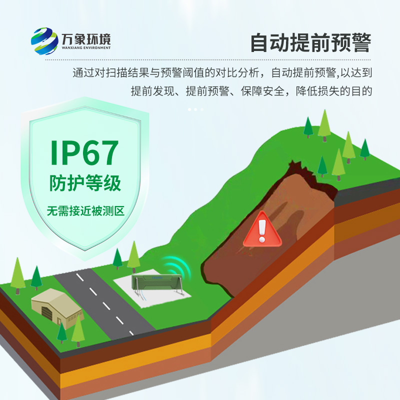 邊坡監(jiān)測雷達(dá)應(yīng)用 邊坡監(jiān)測雷達(dá)應(yīng)用