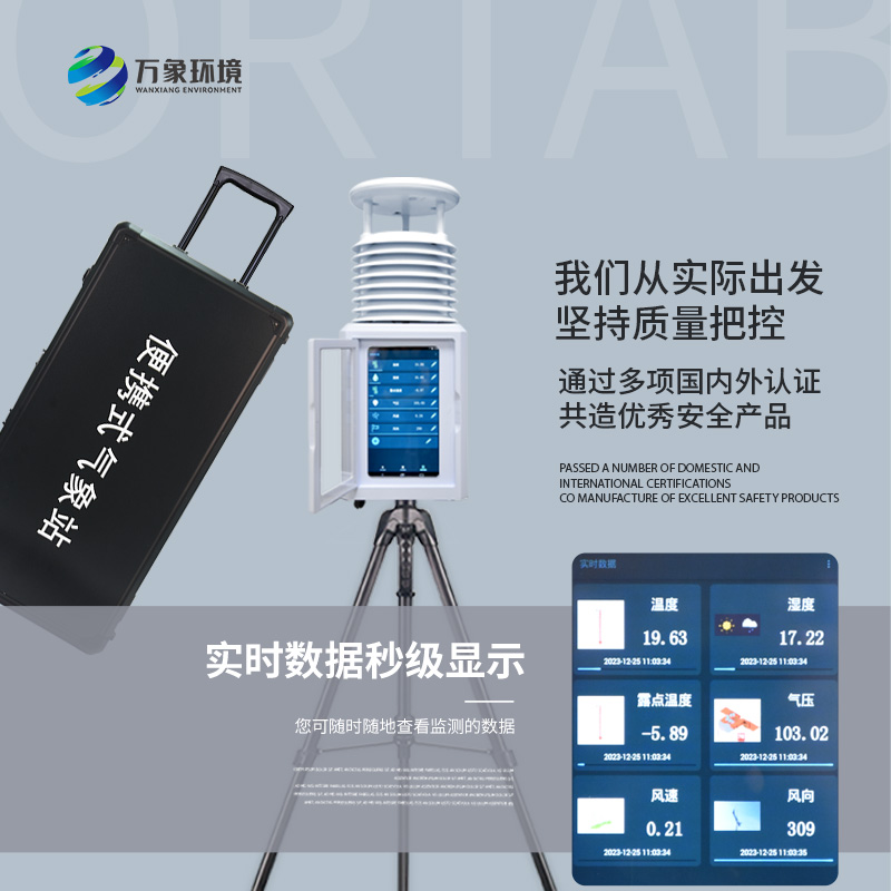 自動(dòng)便攜式氣象站不容錯(cuò)過(guò)！