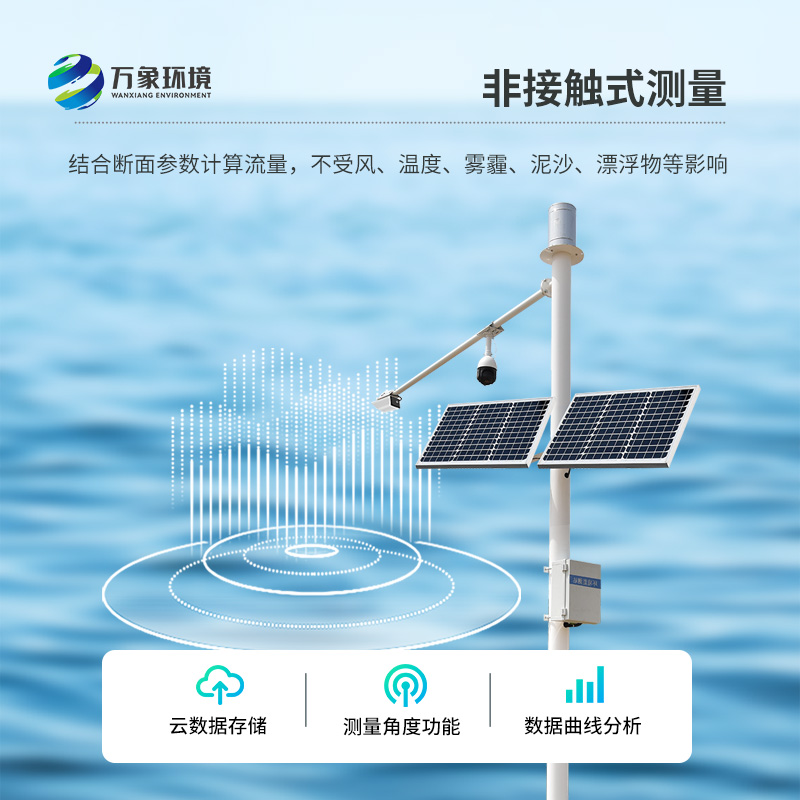 河道水位監(jiān)測(cè)站可以安裝在哪里？有什么作用？