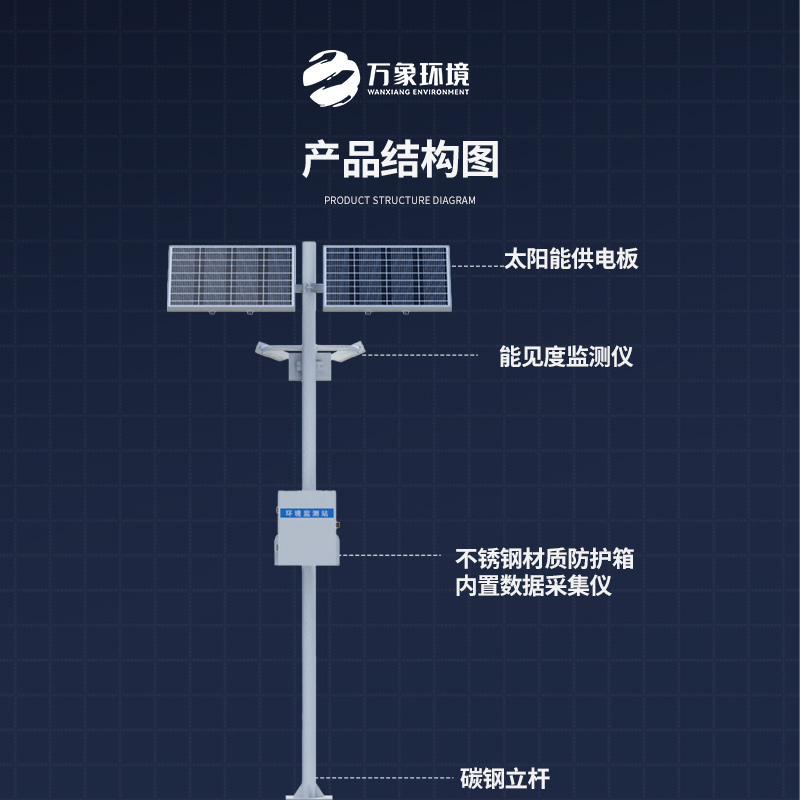 能見(jiàn)度監(jiān)測(cè)站如何保障高速公路行車(chē)安全？