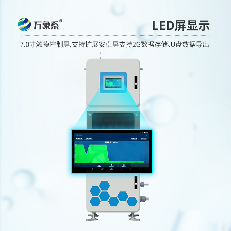 多參數(shù)水質(zhì)監(jiān)測(cè)儀