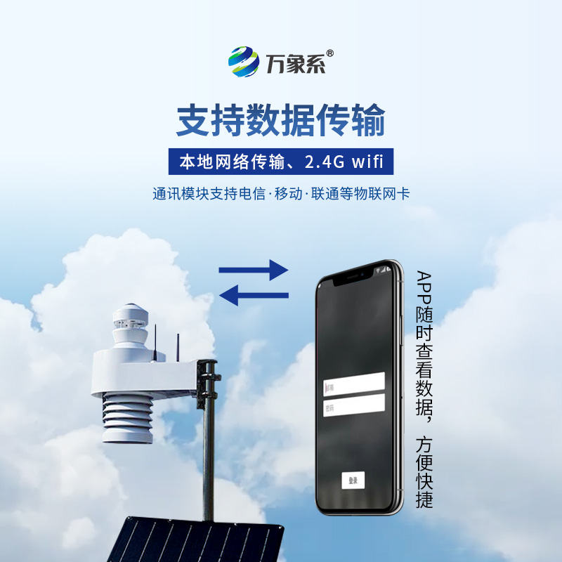 全天空成像儀：云的覆蓋率、透光率及附加的天氣數(shù)據(jù)等全掌握