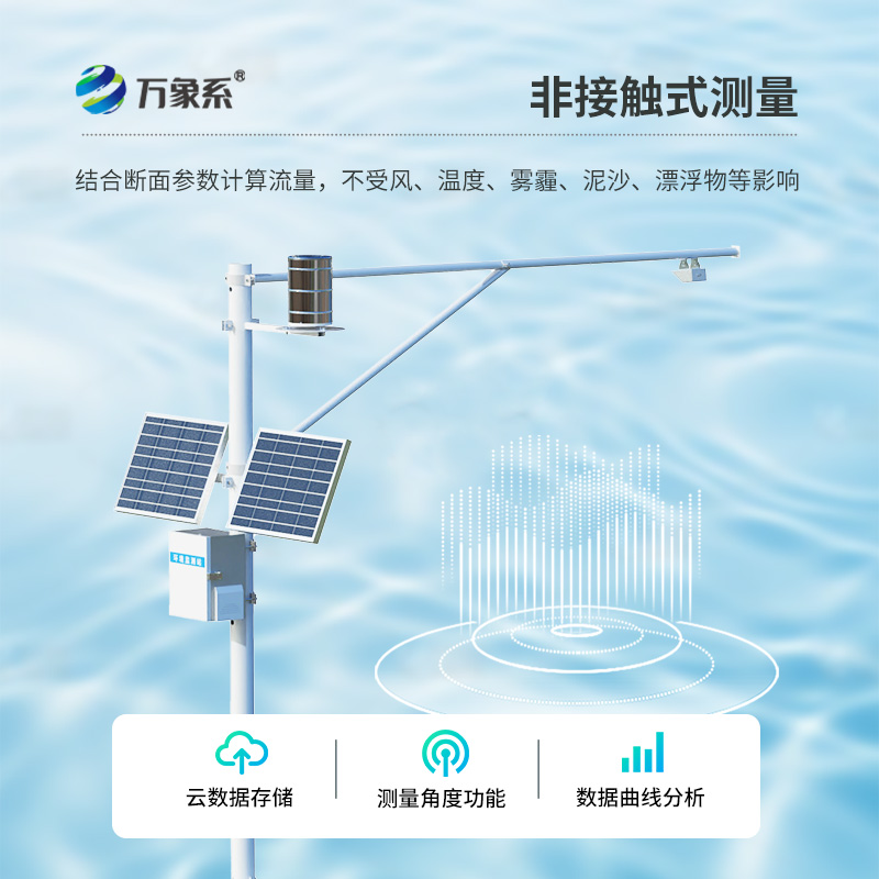 河道流速監(jiān)測(cè)系統(tǒng)，河道健康有它就夠了！