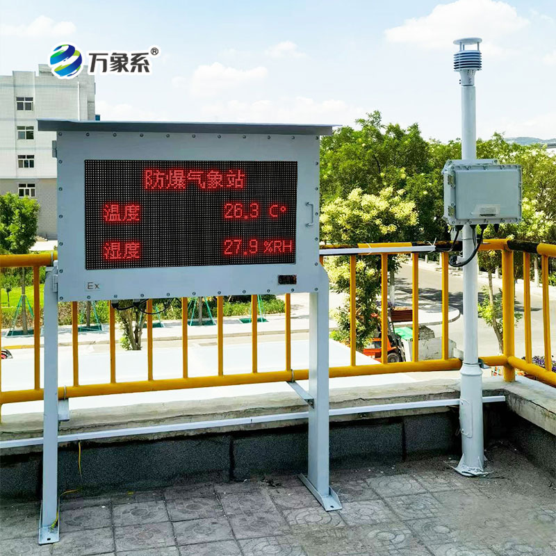 防爆監(jiān)測(cè)系統(tǒng)如何解碼風(fēng)溫濕壓，守衛(wèi)蘭州石化安全？