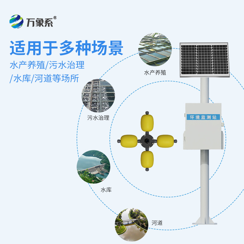 水庫水質(zhì)監(jiān)測設(shè)備——水庫邊的“電子漁夫”