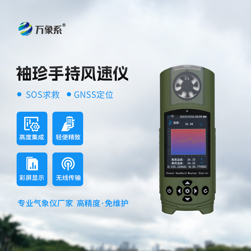 袖珍可穿戴手持氣象站，氣象監(jiān)測也能戴在手上？